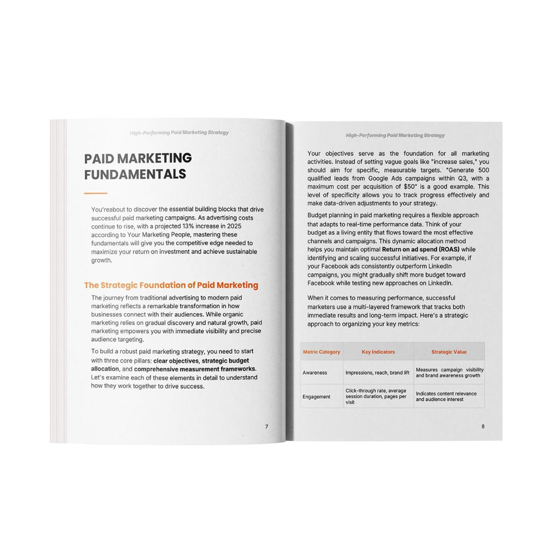 High-Performing Paid Marketing Strategy